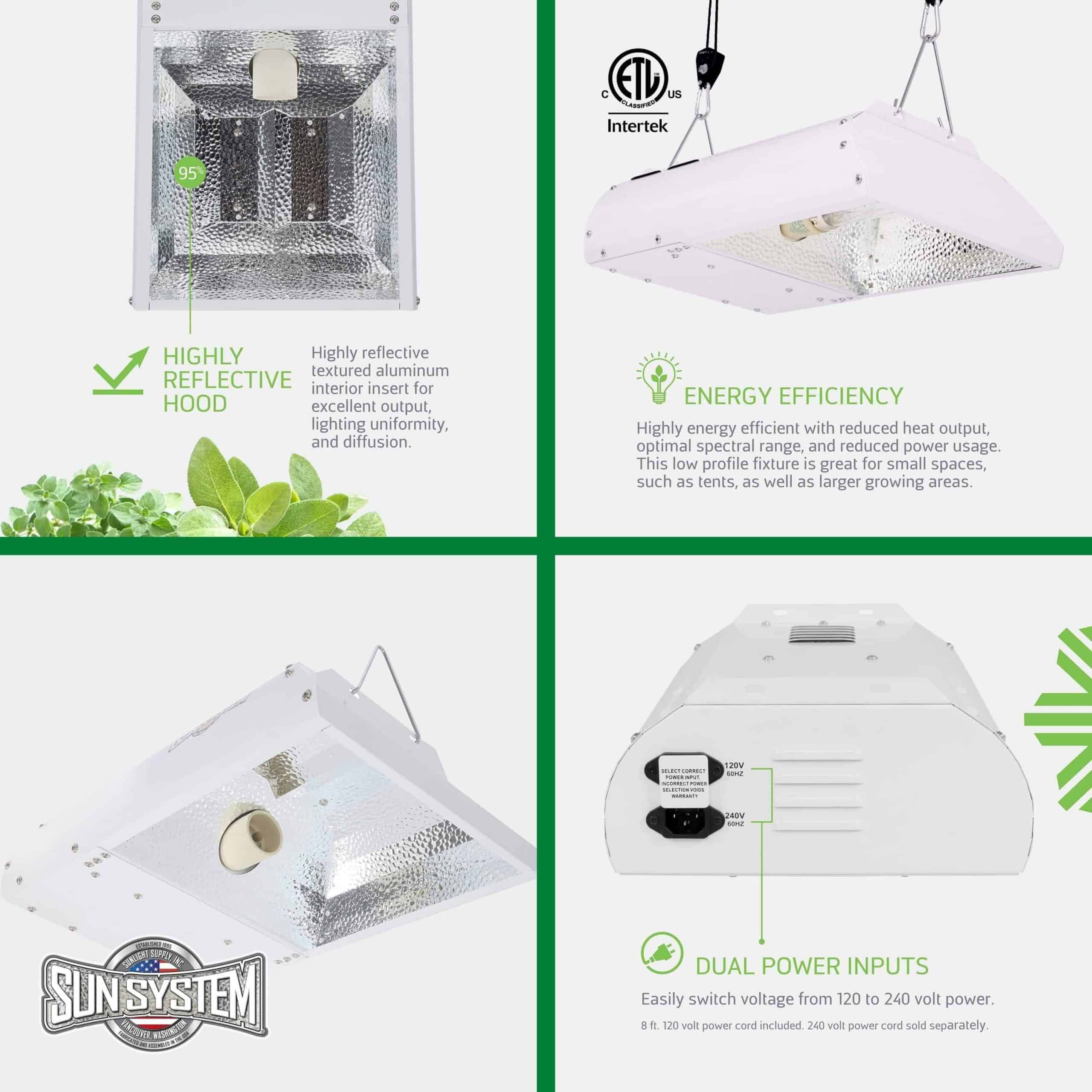 A collage of sun system grow lighting equipment for our review of their product.